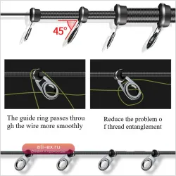 Кольцо для удилища Pole Wire Ring