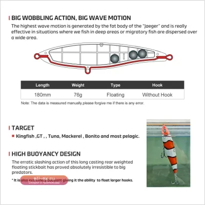 Noeby Diving Stickbait 180mm 76g Floating Wobbler для морской рыбалки на тунца и KINGFISH