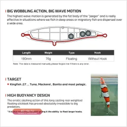 Noeby Diving Stickbait 180mm 76g Floating Wobbler для морской рыбалки на тунца и KINGFISH