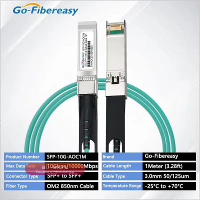 Активный оптический кабель SFP+ AOC 10G OM3 (1-50м) для Cisco, HW, MikroTik, Ubiquiti