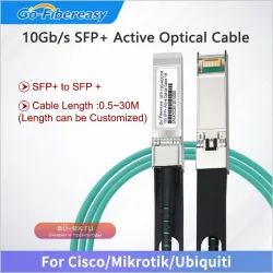 Активный оптический кабель SFP+ AOC 10G OM3 (1-50м) для Cisco, HW, MikroTik, Ubiquiti