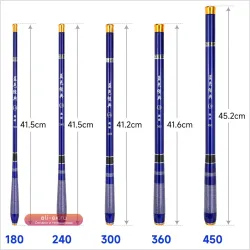  SANLIKE Удочка Телескопическая Углепластиковая Ультралегкая 1.8-4.5м Синяя Жесткая Для Ручья