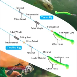 Набор для Техасских и Каролинских оснасток: 130 шт. грузила 1.8-6г, крючки #2-#3/0, силиконовые приманки