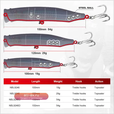 Noeby Feed Topwater Popper 150мм 55г для морской рыбалки (тунец, GT)