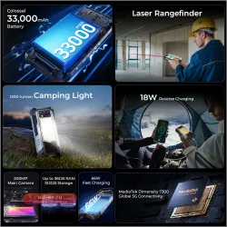 OUKITEL WP100: Неубиваемый Смартфон 5G с Лазерным Дальномером, 33000 мАч и 200Мп Камерой