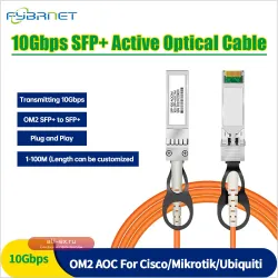 Активный оптический кабель 10Gbps SFP+ to SFP+ AOC OM2 3M/5M/7M LSZH для Cisco, MikroTik, Ubiquiti, H3C
