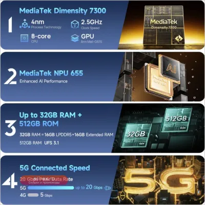 Ulefone Armor 34 Pro 5G с проектором, 25500mAh, 512GB ROM, 120Hz, 6.95" NFC