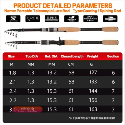 Телескопическое удилище из высокопрочного карбона 1.8-3.0м