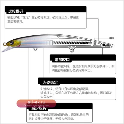 Приманка New EWE Tyrant II S-115F для дальнего заброса на мелководье (окунь, морской окунь)