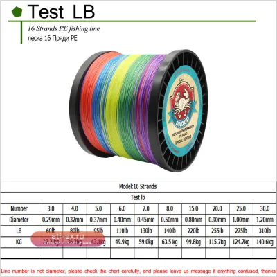 Плетеная леска для рыбалки 300M/500M/1000M/1500M, 16 нитей, PE, мультиколор, супер прочная, японская, многожильная, для ловли крабов
