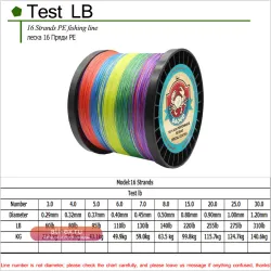 Плетеная леска для рыбалки 300M/500M/1000M/1500M, 16 нитей, PE, мультиколор, супер прочная, японская, многожильная, для ловли крабов