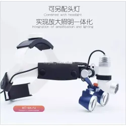 Хирургический налобный осветитель-лупа 2.5X/3.5X с двухсторонней резьбой для оториноларингологии, общей и микрохирургии