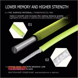 Goture GENERAL Fly Line 30M WF Плавающая леска для нахлыста с петлями