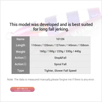 Спиннинговая приманка Noeby Metal Jig для глубоководной ловли