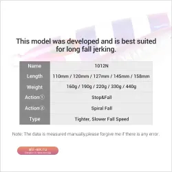 Спиннинговая приманка Noeby Metal Jig для глубоководной ловли