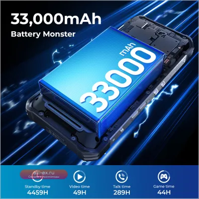 Oukitel WP100 Titan: смартфон с батареей 33000 мАч, зарядкой 66 Вт, камерой 200 Мп, проектором, фонарем для кемпинга, 120 Гц, NFC, 5G