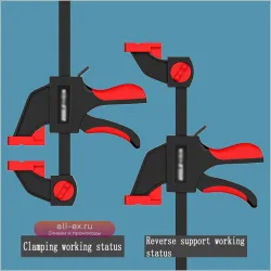 Зажим F-типа для столярных работ с одной рукой