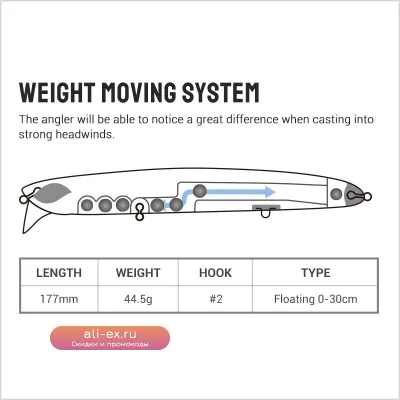 Воблер Noeby Shallow Diving Floating Minnow 177мм 44.5г