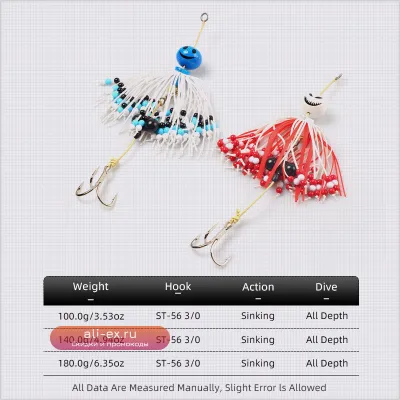 Приманка для рыбалки Magic Works Tairaba с силиконовой юбкой (100/140/180г)