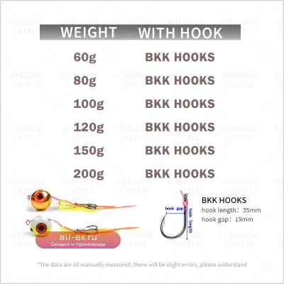 Набор силиконовых юбок для джига Tai Rubber Skirts Hooks Tenya Inchiku Jig Lure Set Sliding Snapper Kabura Jig Head 5 шт.