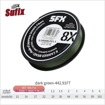 Плетёный шнур Sufix 8X Braid Fishing line 135м/150м