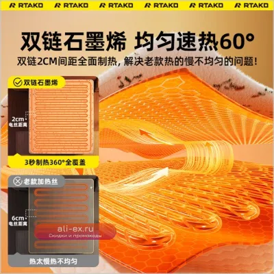 Двуспальное электрическое одеяло-матрас из графена