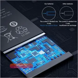 Аккумулятор BL-T36 для LG X410 / Phoenix Plus / K11 Plus 3.85V 2880mAh