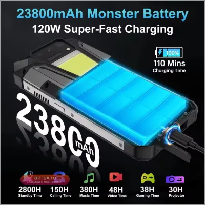 8849 Tank 2 PRO — защищенный смартфон-проектор Android с 2.4K экраном, 24GB/512GB, камерой 100MP, батареей 23800mAh и быстрой зарядкой 120W.