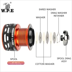 Рыболовная катушка W.P.E FEEDER LAND Series 2000-5000, 9+1 подшипников, для пресноводной рыбалки