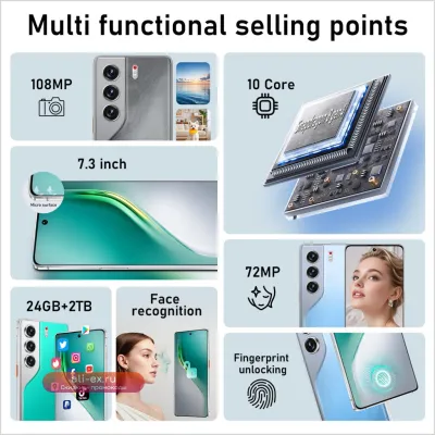 Планшет Camon 40 Pro 2026 HOT PAD 7.3" HD 4K Android 15 22GB+2TB 7800mAh 4G/5G Dual Sim WiFi GPS