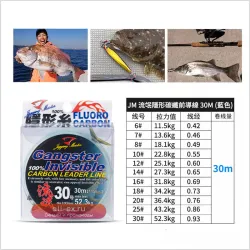 Леска Taiwan Jigging Master Transparent Carbon Line для глубоководной ловли тунца, устойчивая к истиранию и укусам