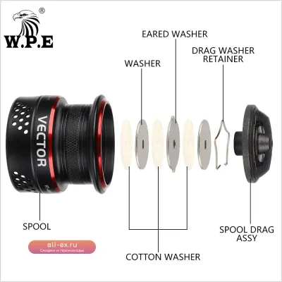 Спиннинговая катушка W.P.E VECTOR Spinning Reel 3000/4000: Высокая скорость 5.1:1, 7+1BB, для фидерной ловли