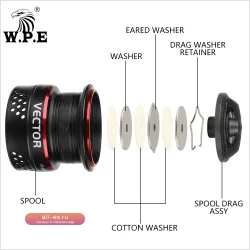 Спиннинговая катушка W.P.E VECTOR Spinning Reel 3000/4000: Высокая скорость 5.1:1, 7+1BB, для фидерной ловли