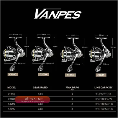 Рыболовная катушка MEREDITH VANPES 5.0:1, 8 кг, антикоррозийная, гладкая подшипниковая система