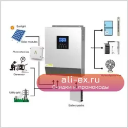 Автономная солнечная энергосистема 3-5 кВт с литий-ионными аккумуляторами и полными возможностями кастомизации