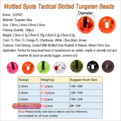 Тактические вольфрамовые бусины ICERIO для быстрого погружения с мозаичными пятнами, материал для вязания мушек (100 шт.)