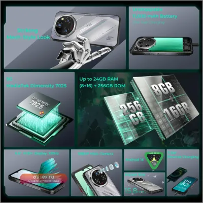 Oukitel WP62 5G: Защищенный смартфон 11000 мАч, 24 ГБ ОЗУ, 256 ГБ ПЗУ, 6.6" FHD+, 108 Мп, Android 15, NFC
