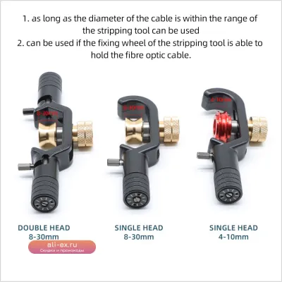 Инструмент для снятия брони с оптического кабеля 4-30мм (4-10мм, 8-30мм)