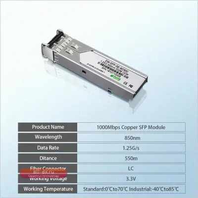 EWIND 1.25G SFP Оптический Трансивер 550м DDM 850нм Мультимодовый Duplex LC (CISCO Compatible)