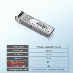 EWIND 1.25G SFP Оптический Трансивер 550м DDM 850нм Мультимодовый Duplex LC (CISCO Compatible)