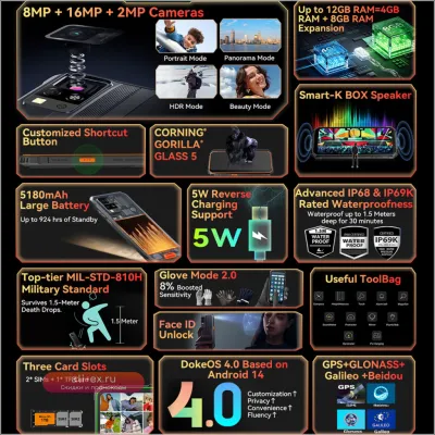 Blackview BV4800 PRO 4/128GB NFC Android 14 защищенный смартфон 6.56'' IPS 13MP 5180mAh